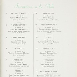 National War Memorial and Carillon, Wellington, 1932. p.29.